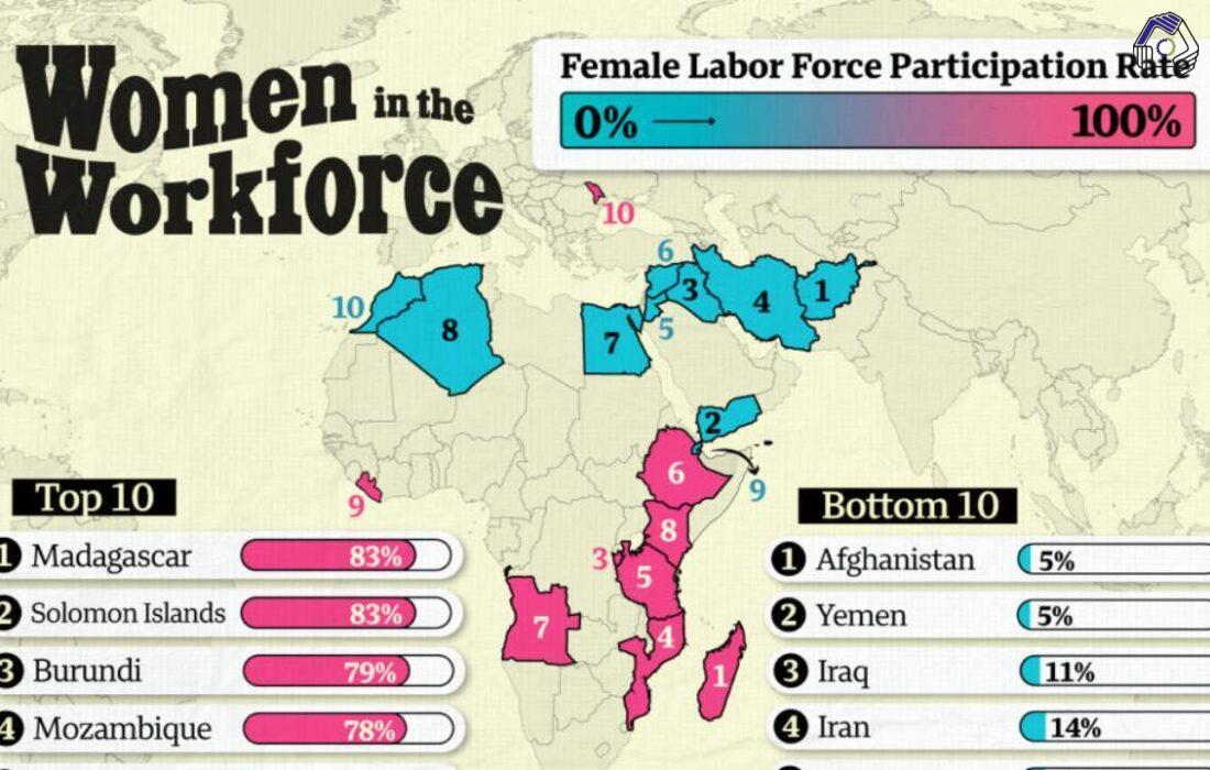 کدام کشورها بیشترین و کمترین نرخ مشارکت زنان را در نیروی کار خود دارند؟ (+ اینفوگرافی)