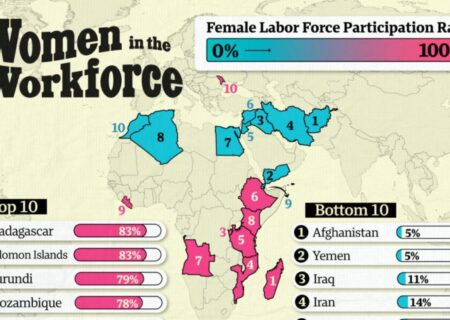کدام کشورها بیشترین و کمترین نرخ مشارکت زنان را در نیروی کار خود دارند؟ (+ اینفوگرافی)
